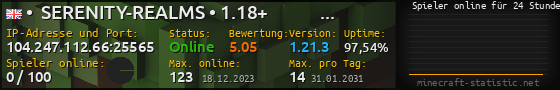 Userbar 560x90 mit Online-Player-Charts für Server 104.247.112.66:25565