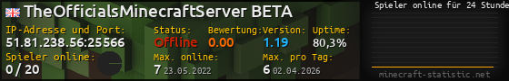 Userbar 560x90 mit Online-Player-Charts für Server 51.81.238.56:25566