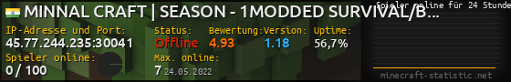 Userbar 560x90 mit Online-Player-Charts für Server 45.77.244.235:30041