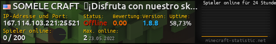 Userbar 560x90 mit Online-Player-Charts für Server 167.114.103.221:25521