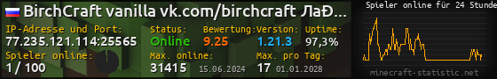 Userbar 560x90 mit Online-Player-Charts für Server 77.235.121.114:25565