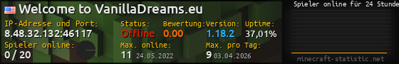 Userbar 560x90 mit Online-Player-Charts für Server 8.48.32.132:46117