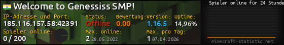 Userbar 560x90 mit Online-Player-Charts für Server 185.116.157.58:42391
