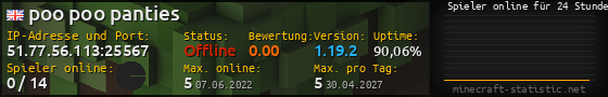 Userbar 560x90 mit Online-Player-Charts für Server 51.77.56.113:25567