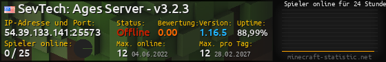 Userbar 560x90 mit Online-Player-Charts für Server 54.39.133.141:25573