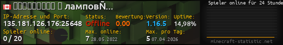 Userbar 560x90 mit Online-Player-Charts für Server 135.181.126.176:25648
