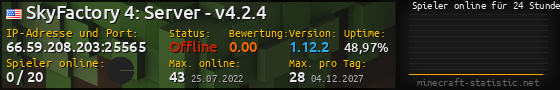 Userbar 560x90 mit Online-Player-Charts für Server 66.59.208.203:25565