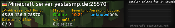 Userbar 560x90 mit Online-Player-Charts für Server 45.89.126.3:25570