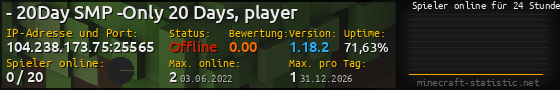 Userbar 560x90 mit Online-Player-Charts für Server 104.238.173.75:25565