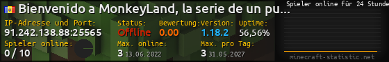 Userbar 560x90 mit Online-Player-Charts für Server 91.242.138.88:25565
