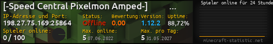 Userbar 560x90 mit Online-Player-Charts für Server 198.27.75.169:25864