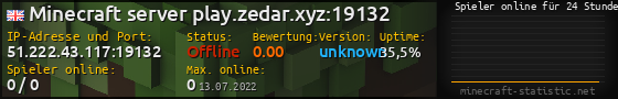 Userbar 560x90 mit Online-Player-Charts für Server 51.222.43.117:19132