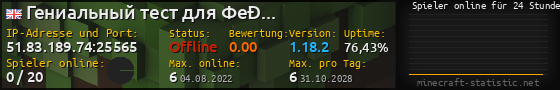 Userbar 560x90 mit Online-Player-Charts für Server 51.83.189.74:25565