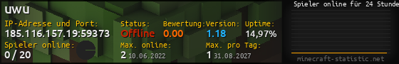 Userbar 560x90 mit Online-Player-Charts für Server 185.116.157.19:59373
