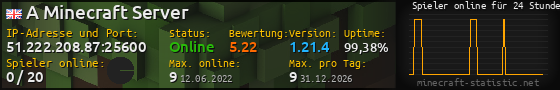 Userbar 560x90 mit Online-Player-Charts für Server 51.222.208.87:25600