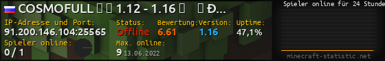Userbar 560x90 mit Online-Player-Charts für Server 91.200.146.104:25565