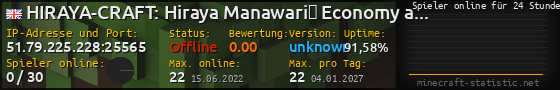 Userbar 560x90 mit Online-Player-Charts für Server 51.79.225.228:25565