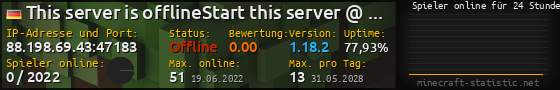 Userbar 560x90 mit Online-Player-Charts für Server 88.198.69.43:47183