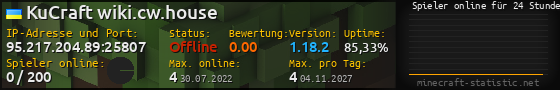Userbar 560x90 mit Online-Player-Charts für Server 95.217.204.89:25807
