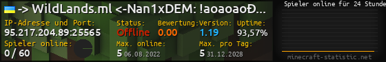 Userbar 560x90 mit Online-Player-Charts für Server 95.217.204.89:25565