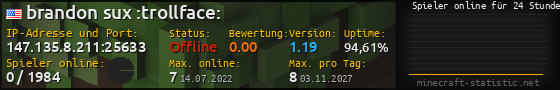 Userbar 560x90 mit Online-Player-Charts für Server 147.135.8.211:25633