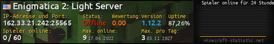 Userbar 560x90 mit Online-Player-Charts für Server 162.33.21.242:25565