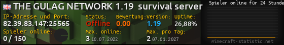 Userbar 560x90 mit Online-Player-Charts für Server 82.39.83.147:25565
