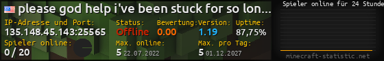 Userbar 560x90 mit Online-Player-Charts für Server 135.148.45.143:25565