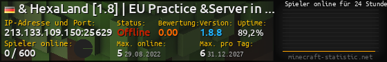 Userbar 560x90 mit Online-Player-Charts für Server 213.133.109.150:25629
