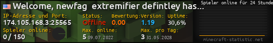 Userbar 560x90 mit Online-Player-Charts für Server 174.105.168.3:25565