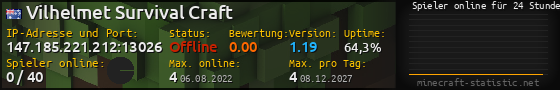 Userbar 560x90 mit Online-Player-Charts für Server 147.185.221.212:13026