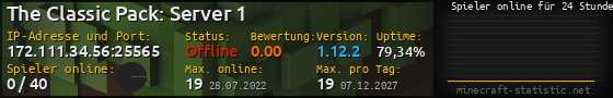 Userbar 560x90 mit Online-Player-Charts für Server 172.111.34.56:25565