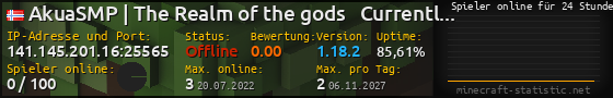 Userbar 560x90 mit Online-Player-Charts für Server 141.145.201.16:25565