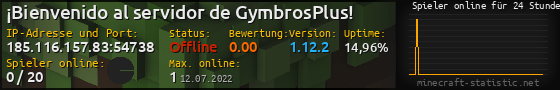 Userbar 560x90 mit Online-Player-Charts für Server 185.116.157.83:54738