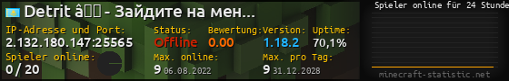 Userbar 560x90 mit Online-Player-Charts für Server 2.132.180.147:25565