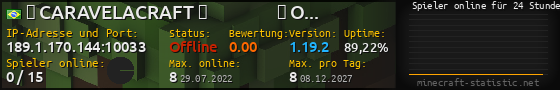 Userbar 560x90 mit Online-Player-Charts für Server 189.1.170.144:10033