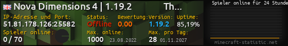 Userbar 560x90 mit Online-Player-Charts für Server 51.81.178.126:25582
