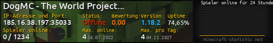 Userbar 560x90 mit Online-Player-Charts für Server 185.16.38.197:35033