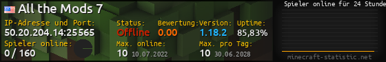 Userbar 560x90 mit Online-Player-Charts für Server 50.20.204.14:25565