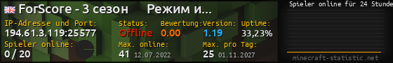 Userbar 560x90 mit Online-Player-Charts für Server 194.61.3.119:25577