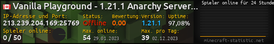 Userbar 560x90 mit Online-Player-Charts für Server 213.239.204.169:25769