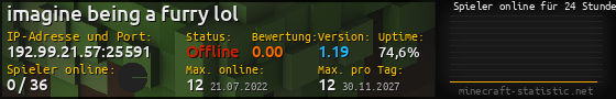 Userbar 560x90 mit Online-Player-Charts für Server 192.99.21.57:25591