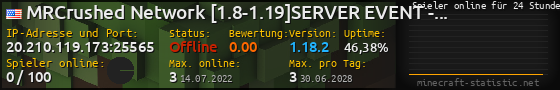 Userbar 560x90 mit Online-Player-Charts für Server 20.210.119.173:25565
