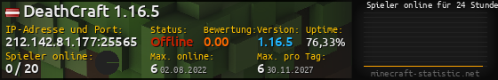Userbar 560x90 mit Online-Player-Charts für Server 212.142.81.177:25565