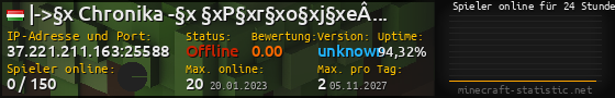 Userbar 560x90 mit Online-Player-Charts für Server 37.221.211.163:25588
