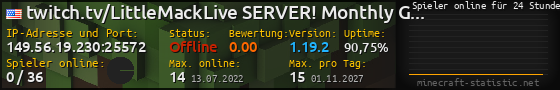 Userbar 560x90 mit Online-Player-Charts für Server 149.56.19.230:25572