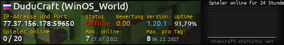 Userbar 560x90 mit Online-Player-Charts für Server 77.37.156.178:59650