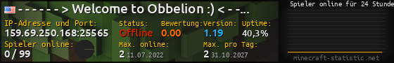Userbar 560x90 mit Online-Player-Charts für Server 159.69.250.168:25565