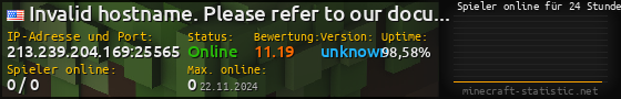 Userbar 560x90 mit Online-Player-Charts für Server 213.239.204.169:25565