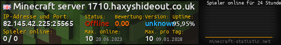 Userbar 560x90 mit Online-Player-Charts für Server 82.145.42.225:25565